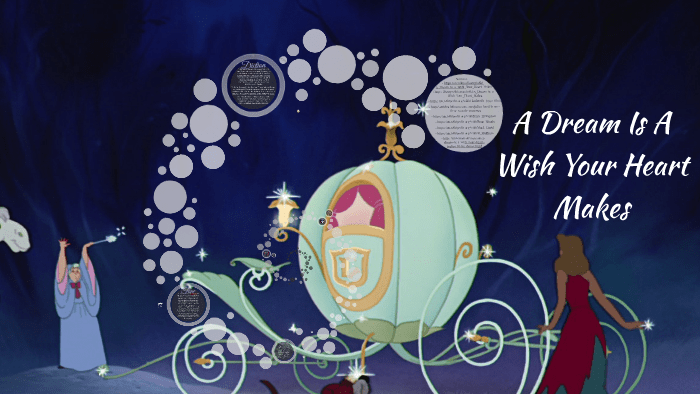 A Dream is a Wish Your Heart Makes – Disney’s Cinderella Beautiful Love Song – 1950